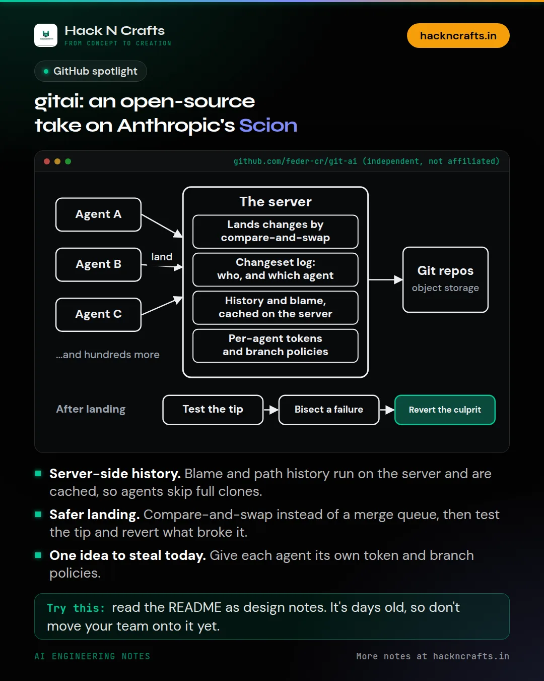 Diagram card: gitai: an open-source take on Anthropic's Scion