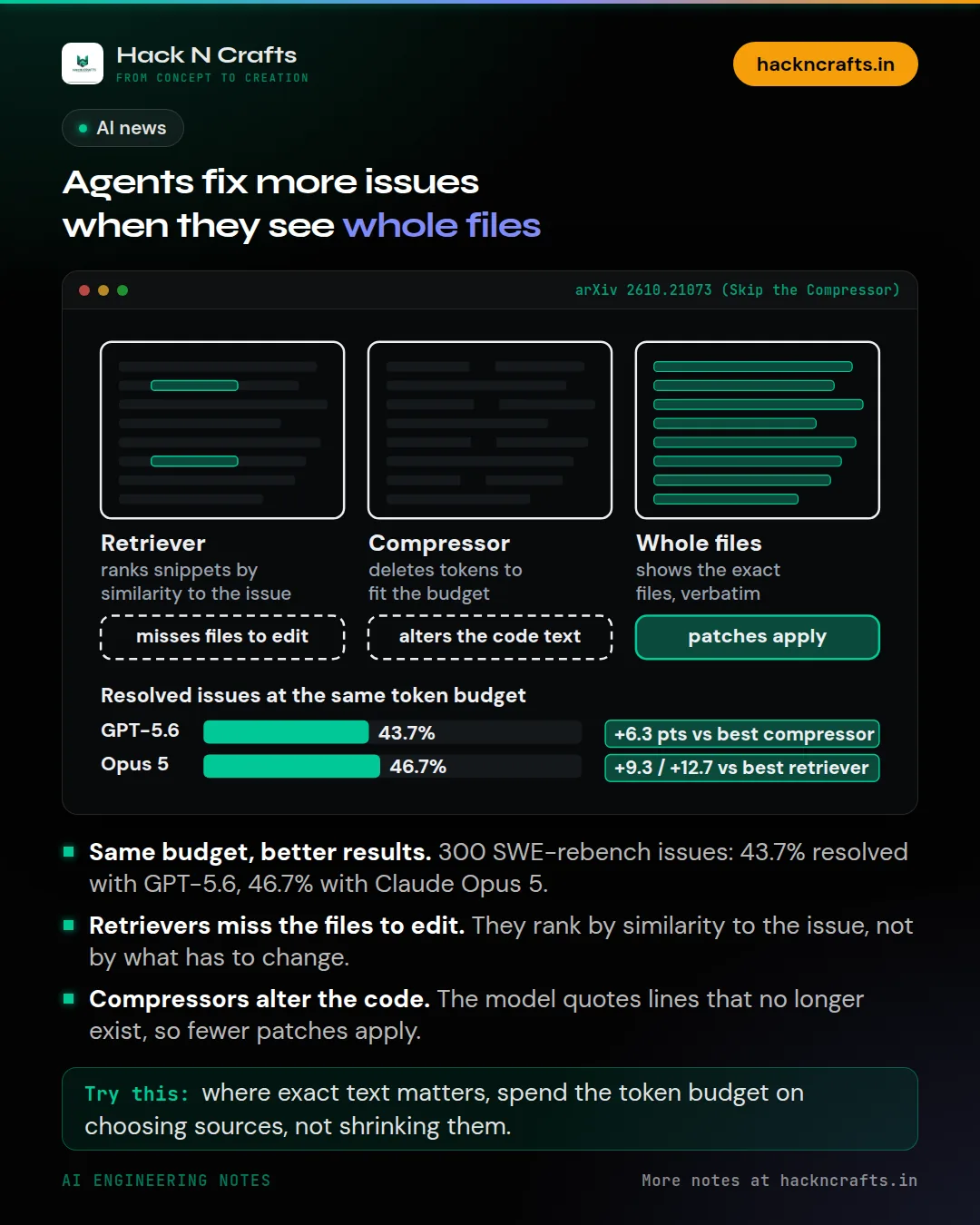 Diagram card: Agents fix more issues when they see whole files