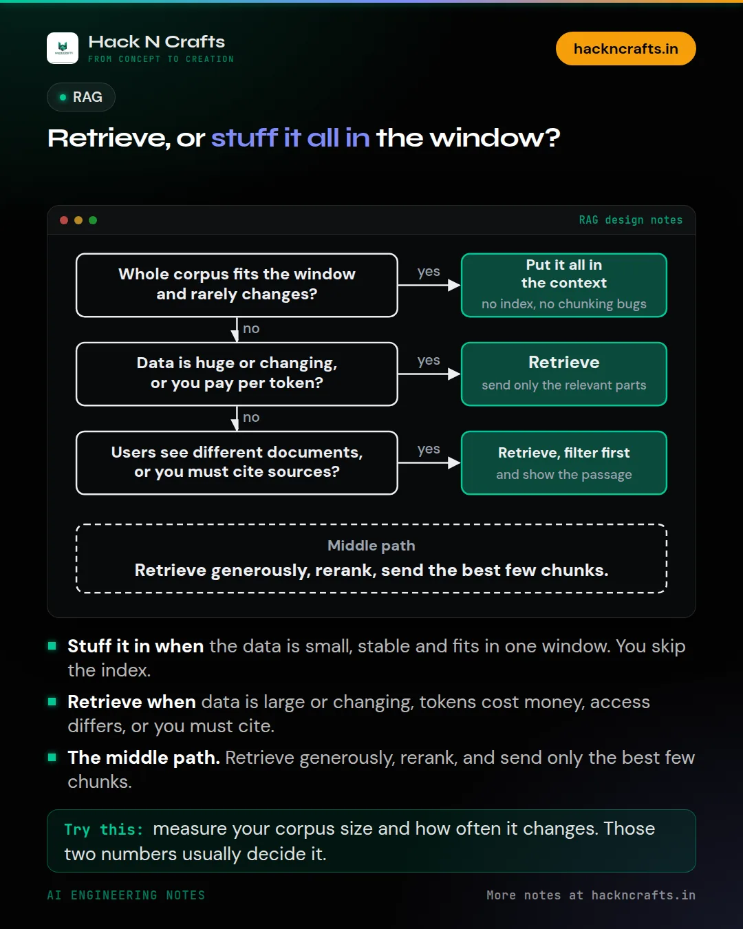 Diagram card: Retrieve, or stuff it all in the window?