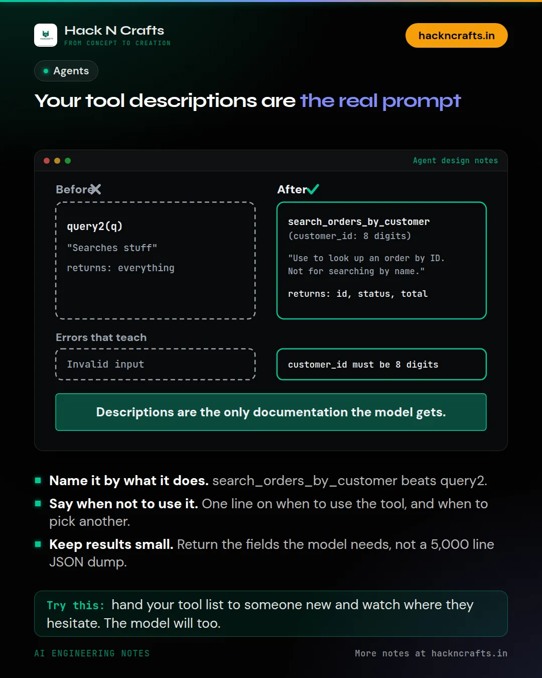 Diagram card: Your tool descriptions are the real prompt