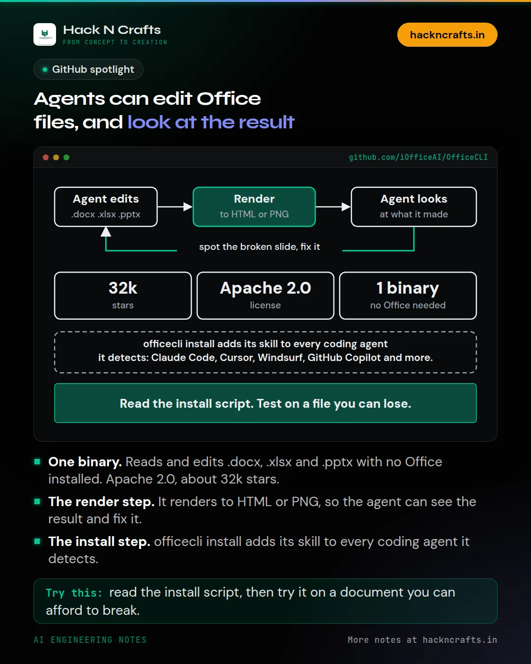 Diagram card: Agents can edit Office files, and look at the result