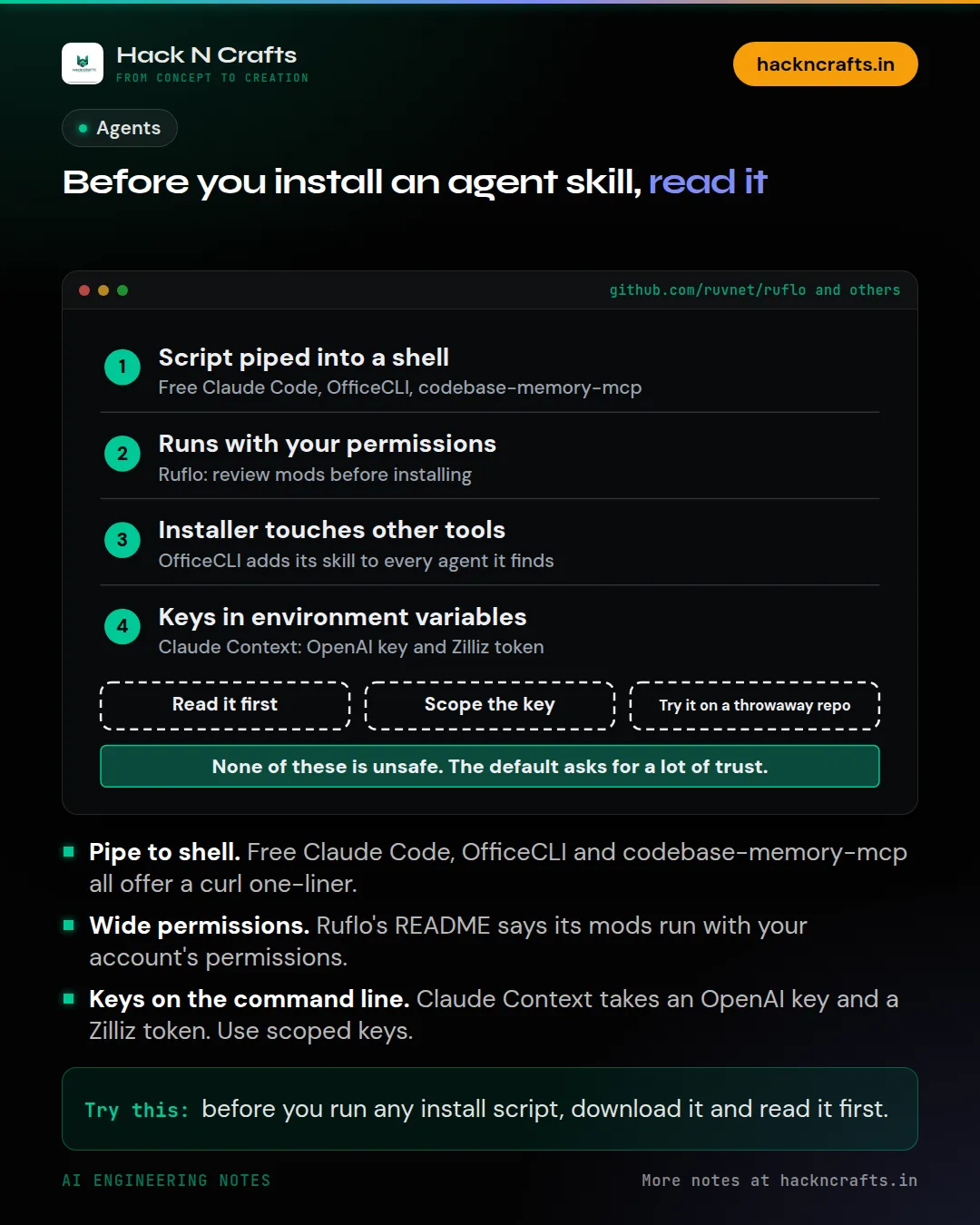 Diagram card: Before you install an agent skill, read it